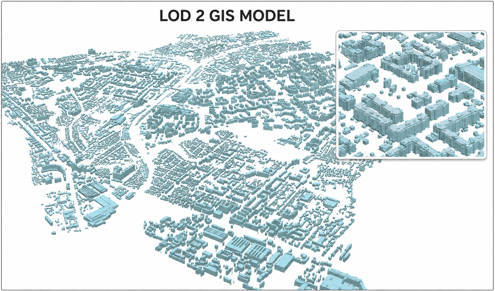 GIS Mapping