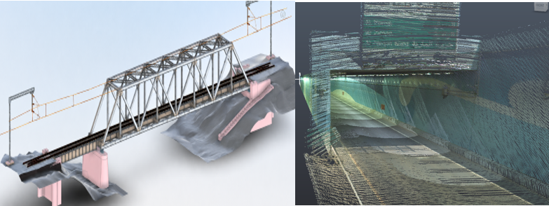 Bridge & Tunnel Inspection