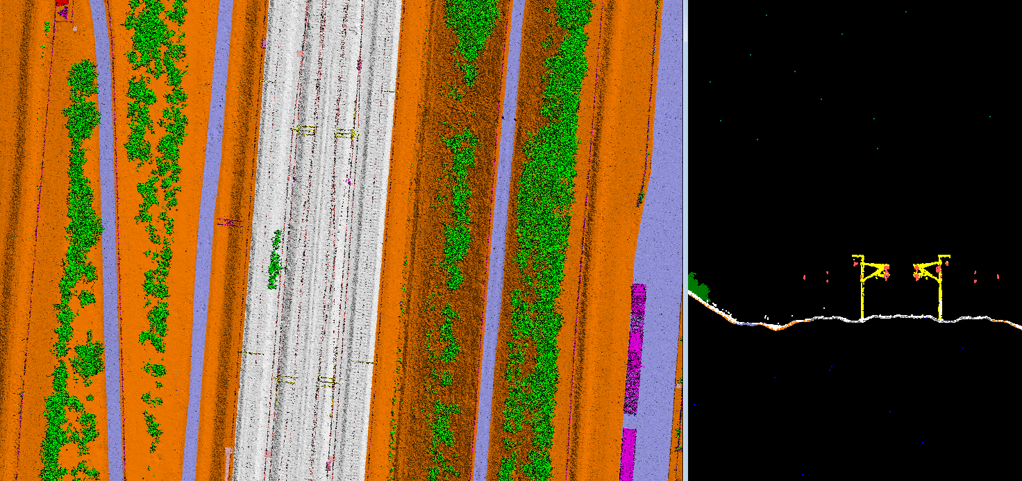 Railway LiDAR Classification